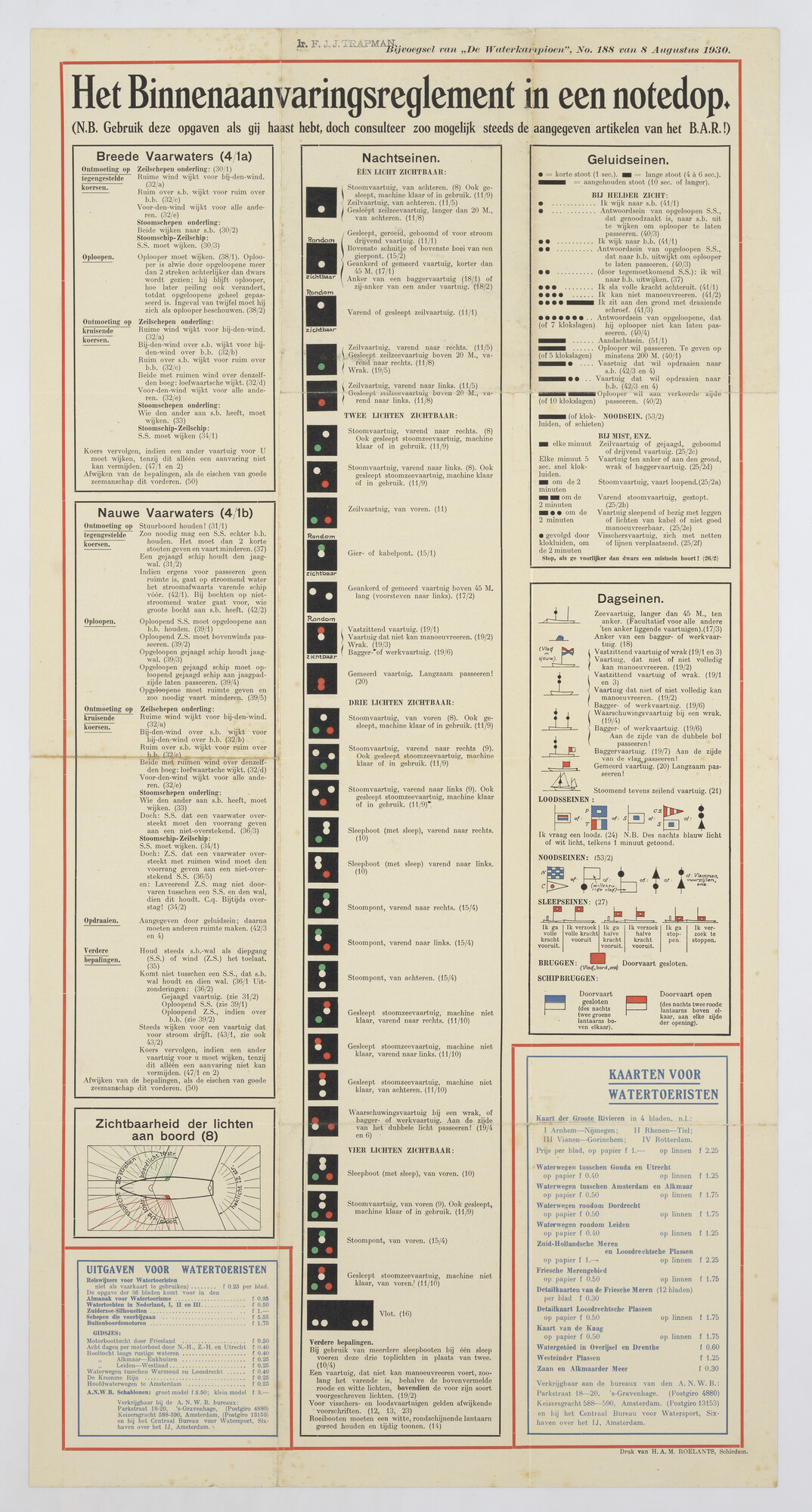 1993.1165; Het Binnenaanvaringsreglement in een notedop; affiche