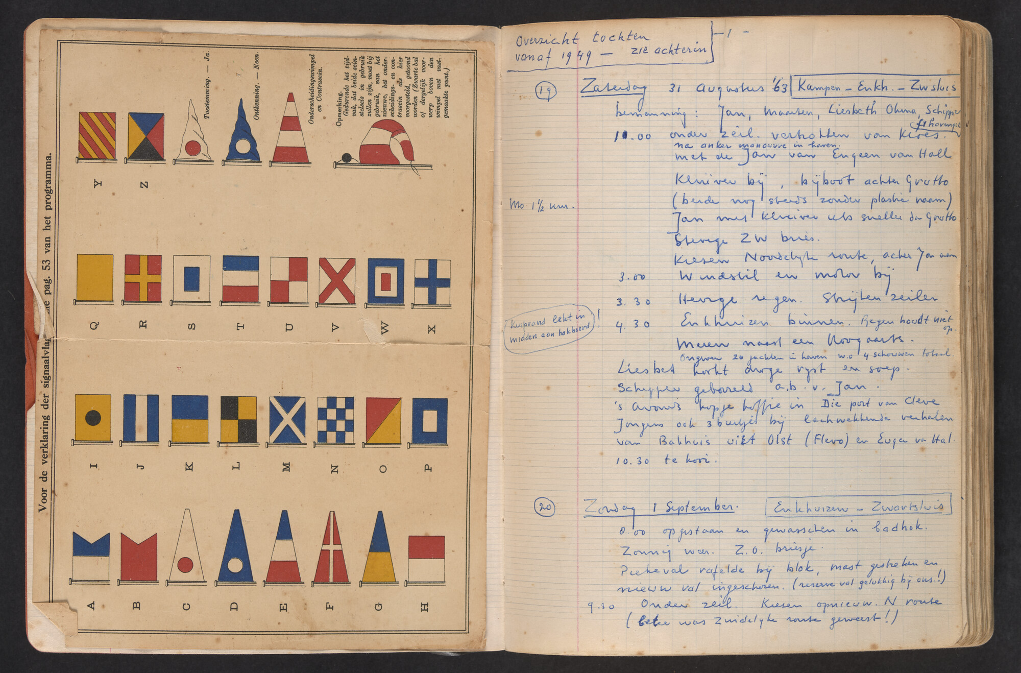 2017.0796; Logboek c.q. fotoalbum van o.a. reizen met zeeschouw Grutto in Nederland, 1963-1965; logboek