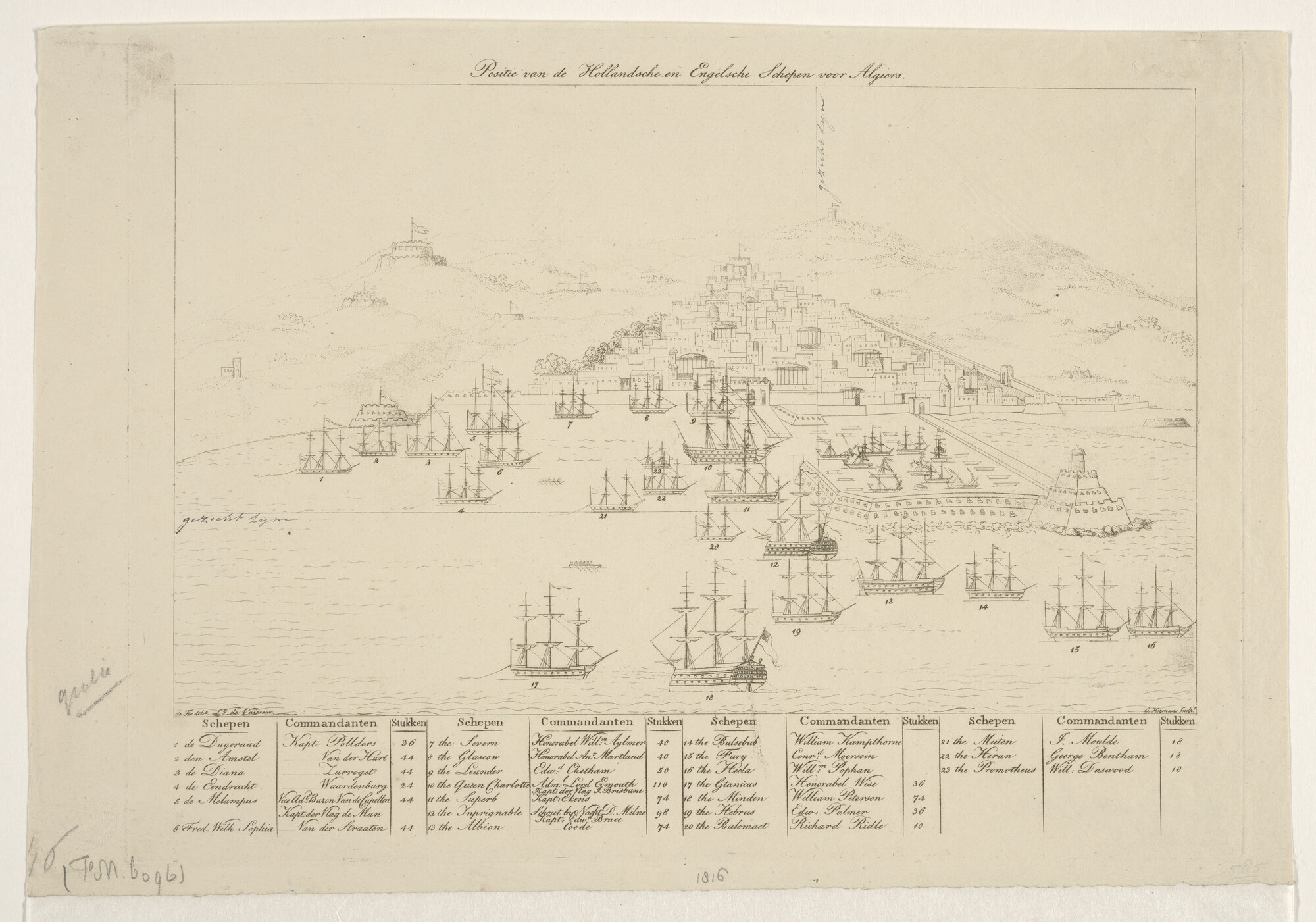 A.1656 [nr 0002]; Positie van de Hollandse en Engelse schepen voor Algiers; prent