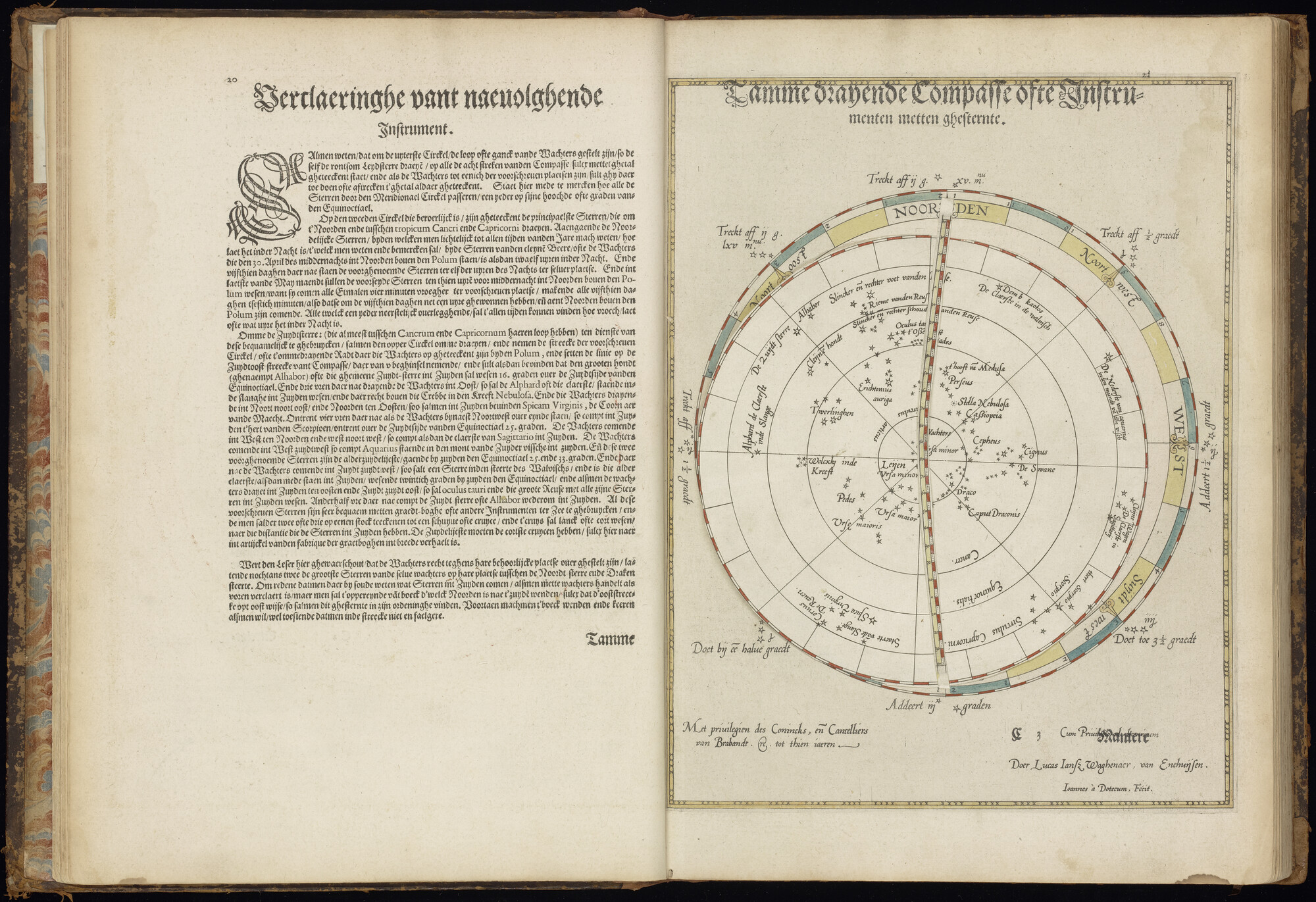 S.3034 [kaart 006]; Afbeelding van hoe het kompas te gebruiken; kaart