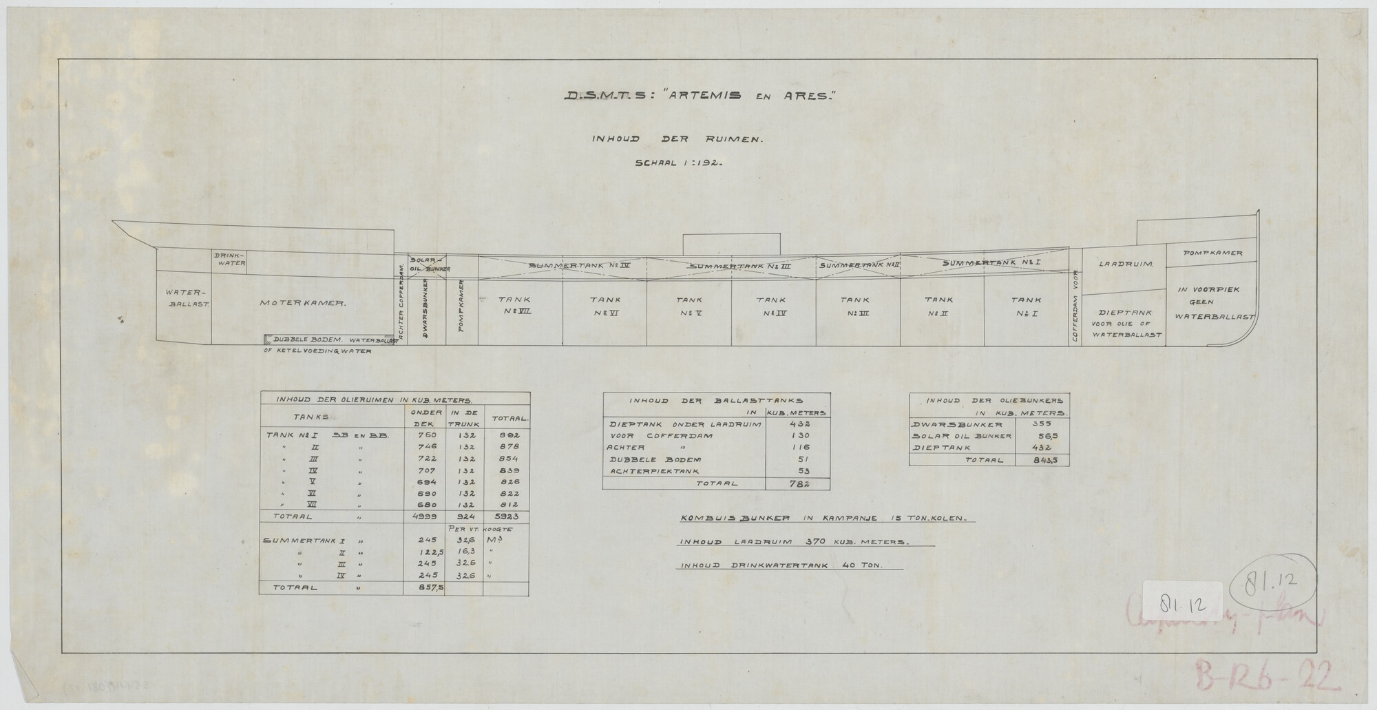 S.5444(081.12); Capaciteitsplan van de tanker ms. 'Artemis' en 'Ares' van de Nederlandsch Indische Tankstoomboot Maatschappij; technische tekening