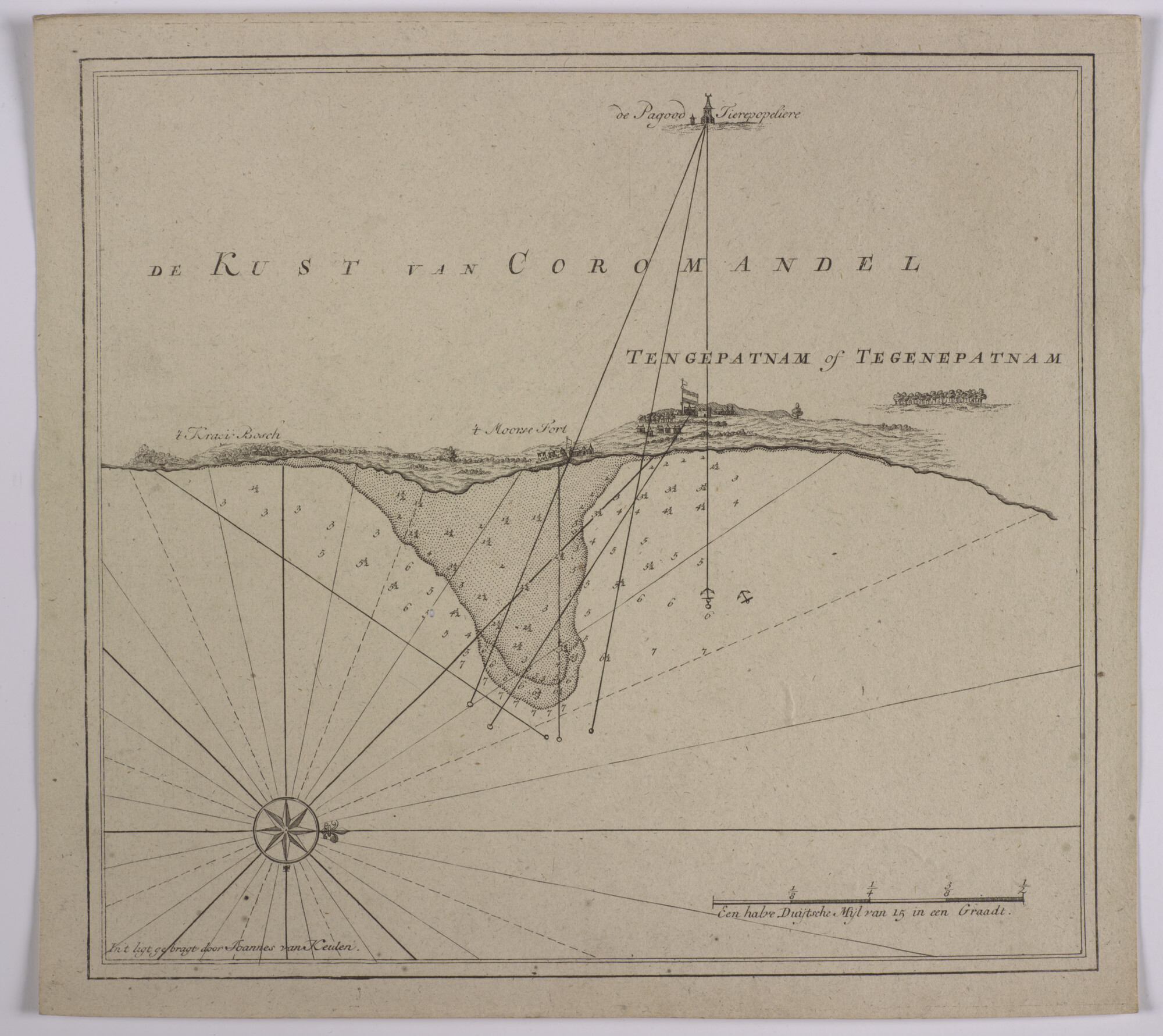 S.0966(12); Detailkaart van de kust van Coromandel (India) bij Tengepatnam (het huidige Cuddalore); kaart