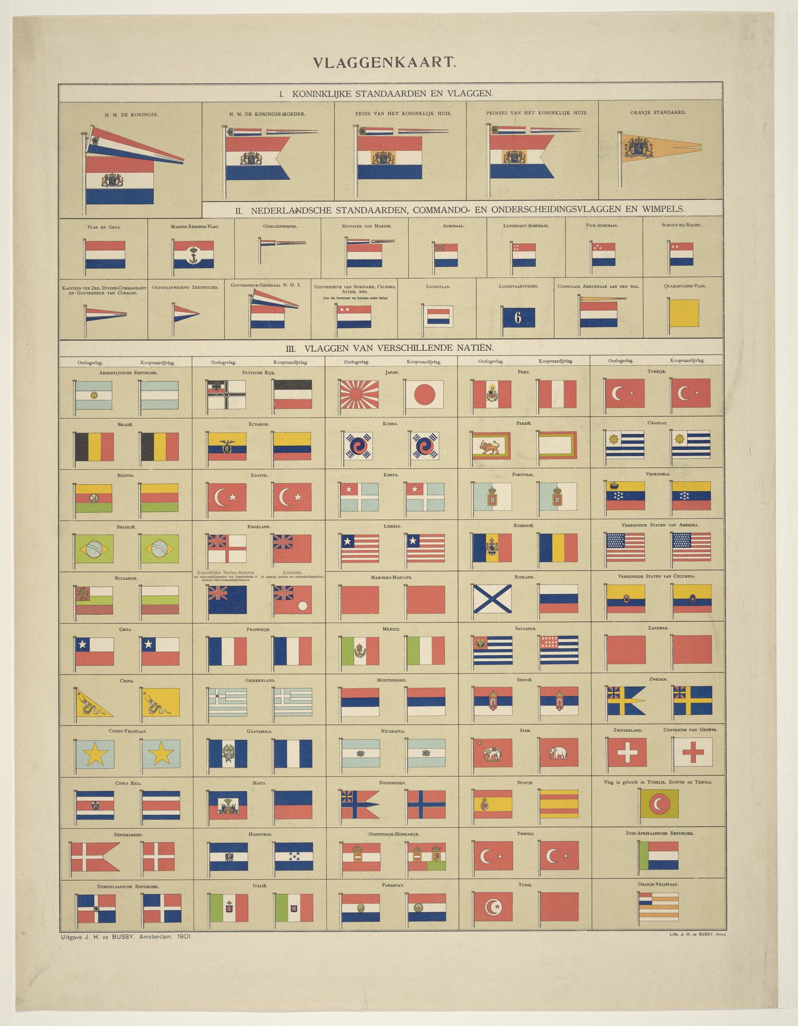 A.0149(0778); Vlaggenkaart: I. Koninklijke Standaarden en Vlaggen; vlaggenboek