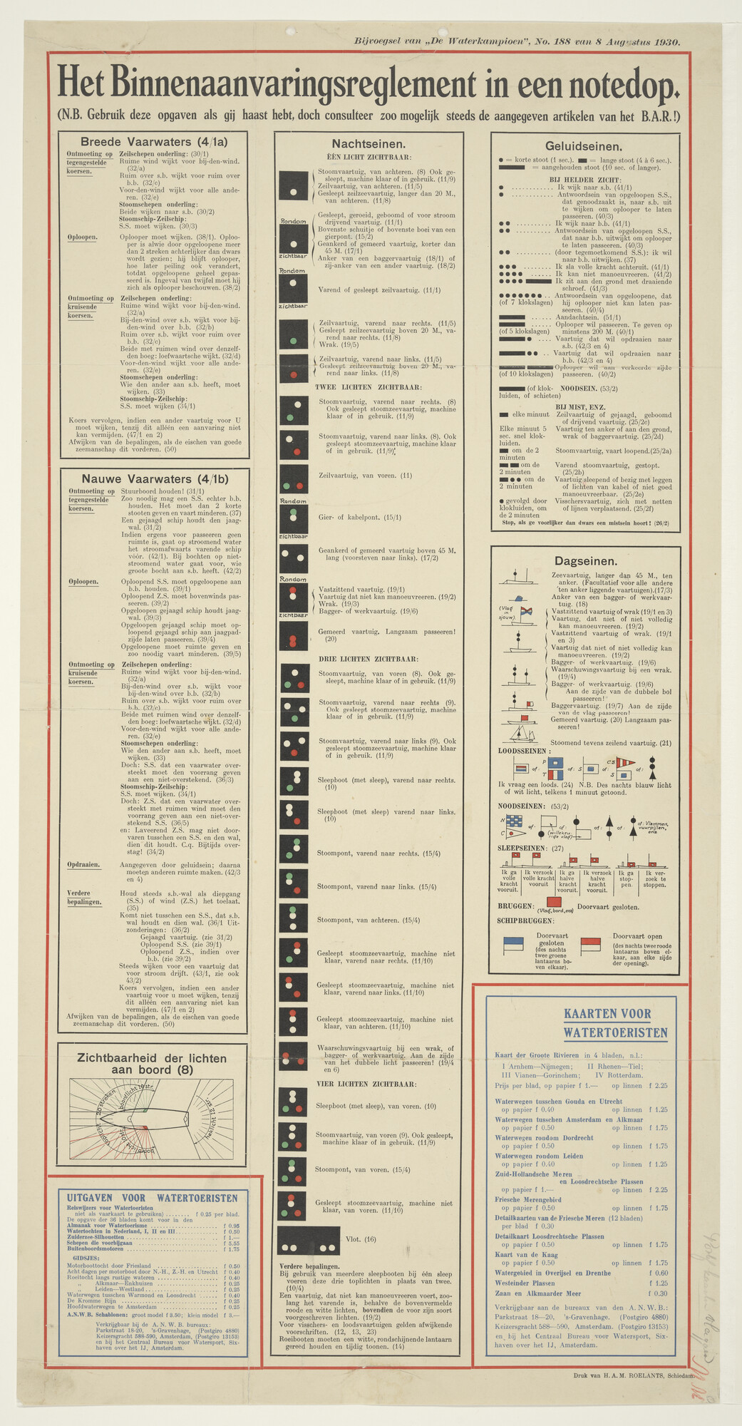 1997.4016; Het Binnenaanvaringsreglement in een notedop; drukwerk