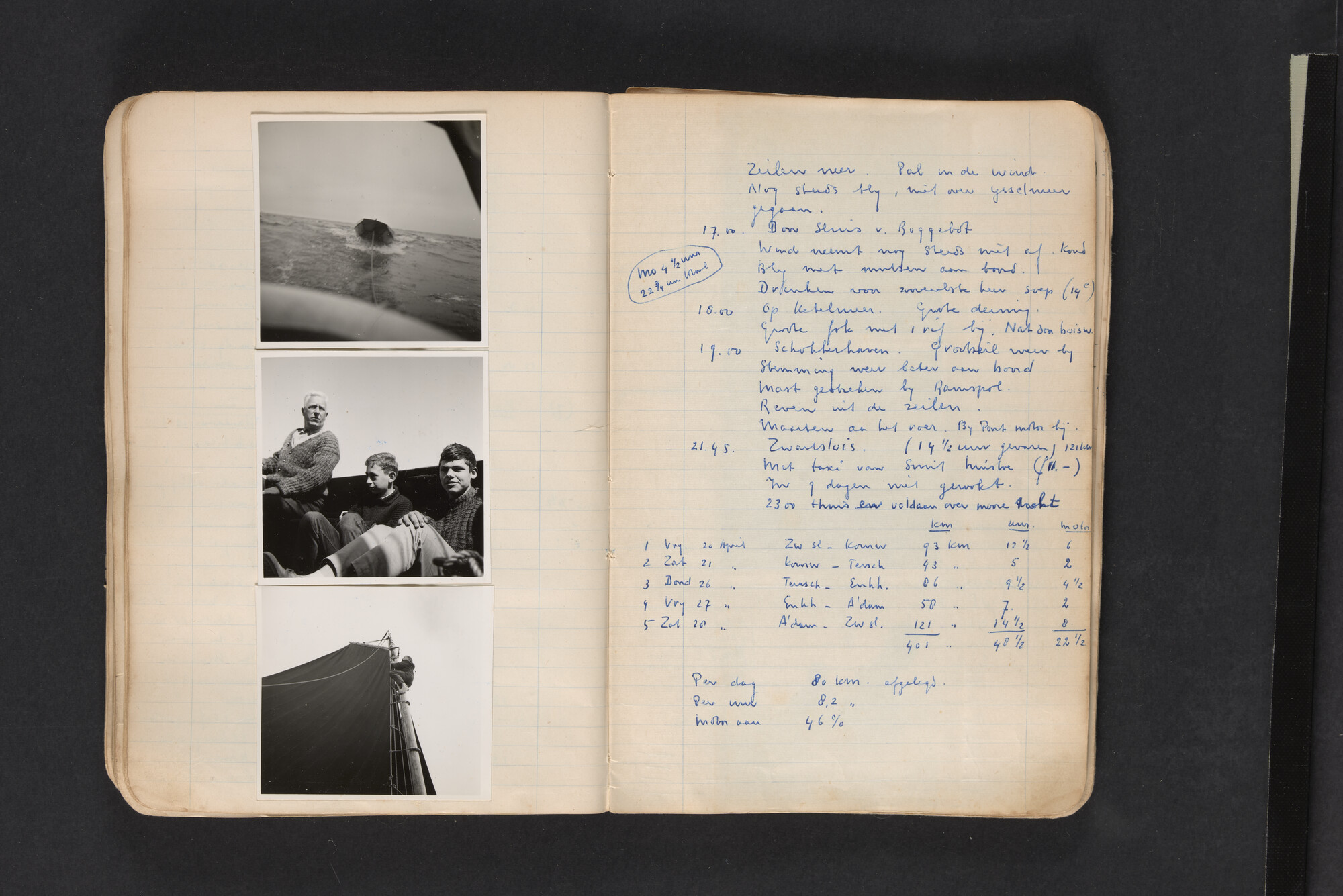 2017.0794; Logboek c.q. fotoalbum van reizen met zeeschouw Grutto in Nederland, 1961-1962; logboek
