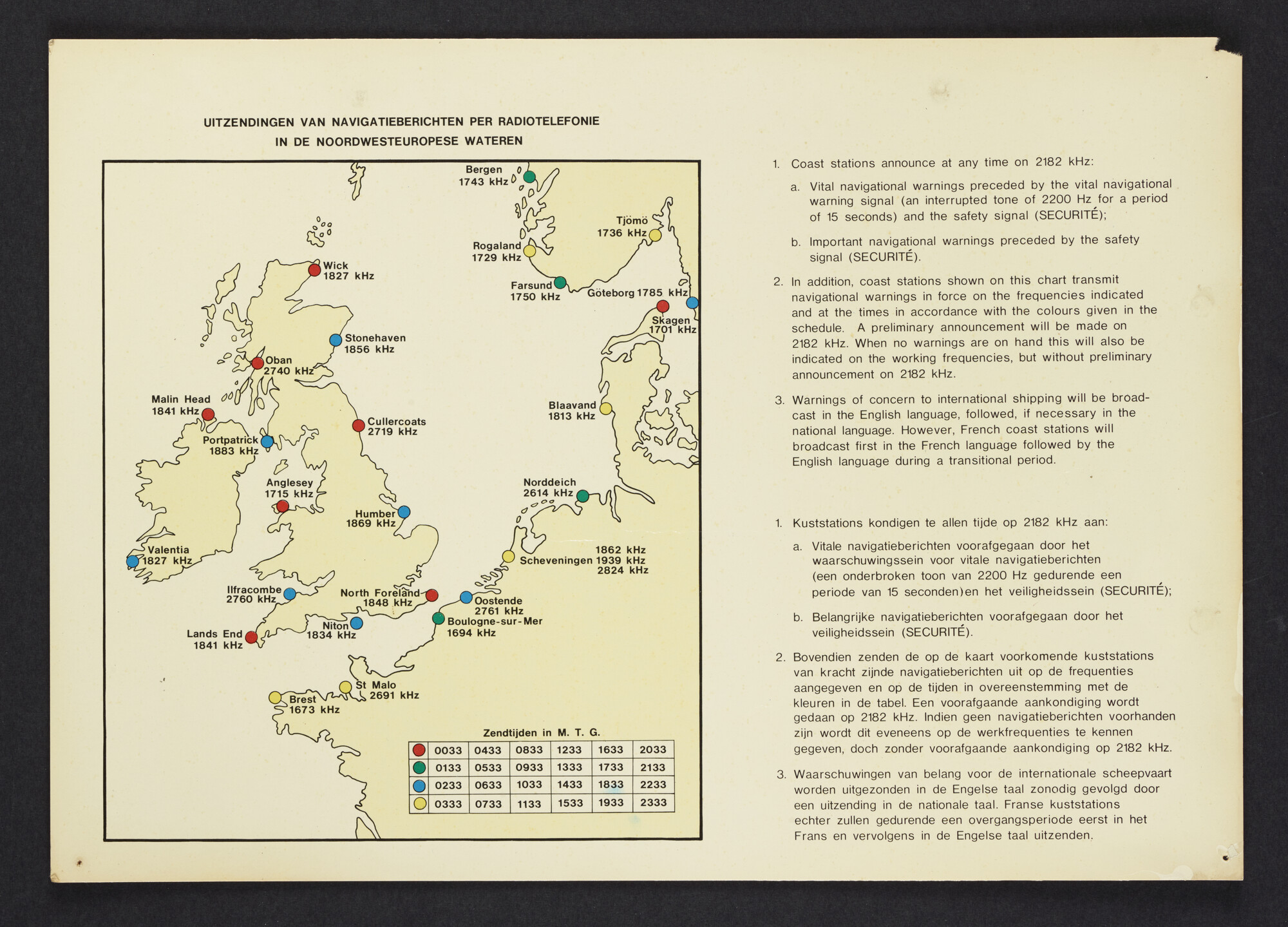 S.6512(11); Gebruiksaanwijzing voor Uitzendingen van Navigatieberichten per radiotelefonie in de Noordwesteuropese wateren; gebruiksaanwijzing