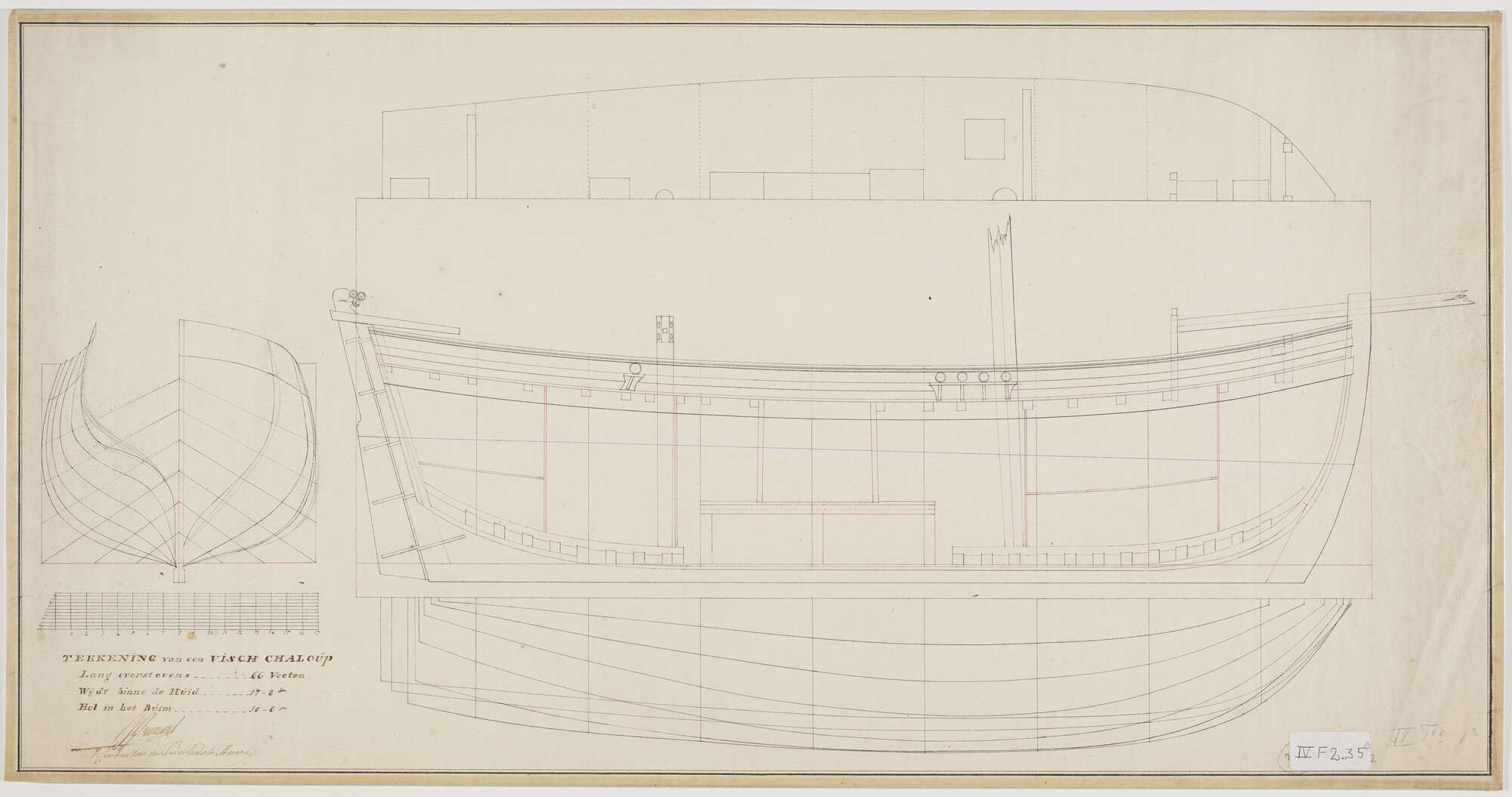 S.1300(01)065; Zijaanzicht, verticale langsdoorsnede, boven-, voor- en achteraanzicht en spantenraam van een vissloep; technische tekening