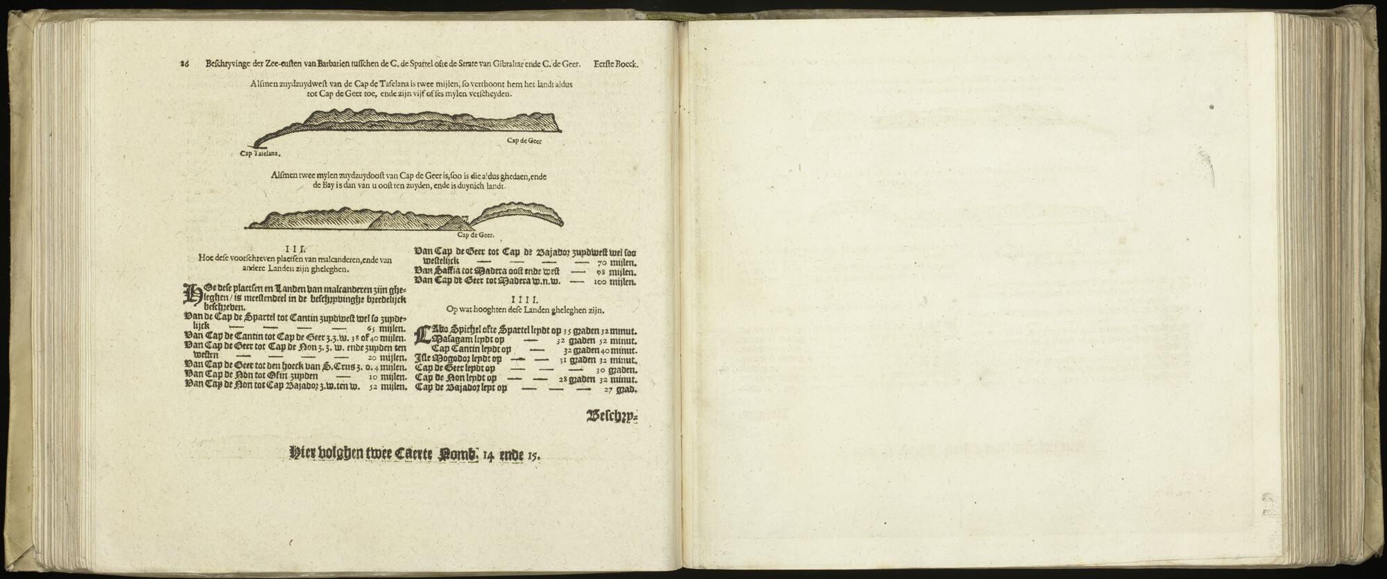 S.2856 [kaart 057]; Beschrijvingen en kustaanzichten van West-Marokko; kaart