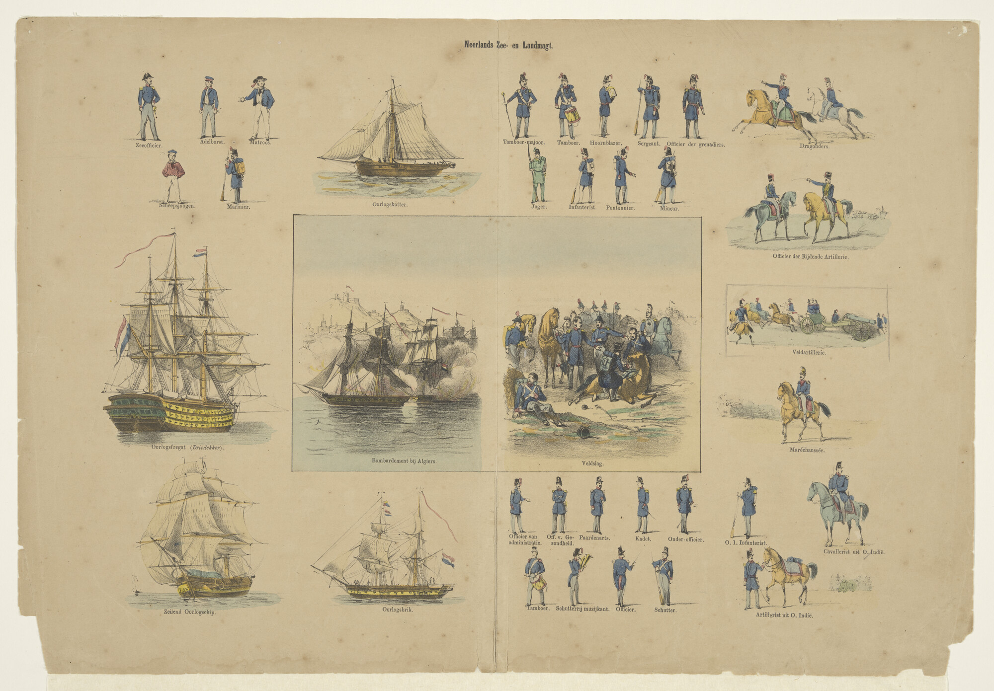 1995.1132; Blad met afbeeldingen van het Nederlandse leger en de Koninklijke Marine; prent